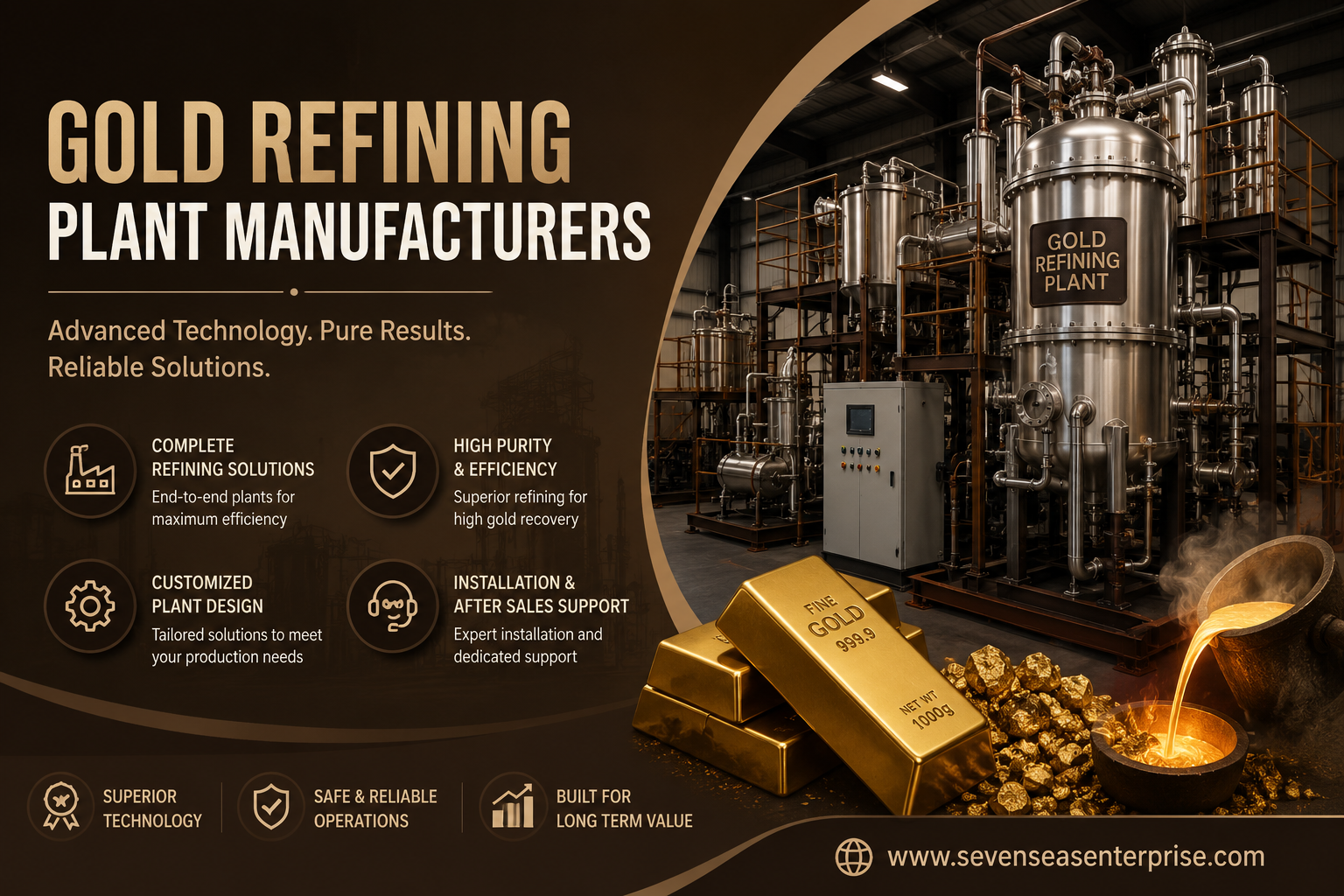 Gold Refining Plant Manufacturers
